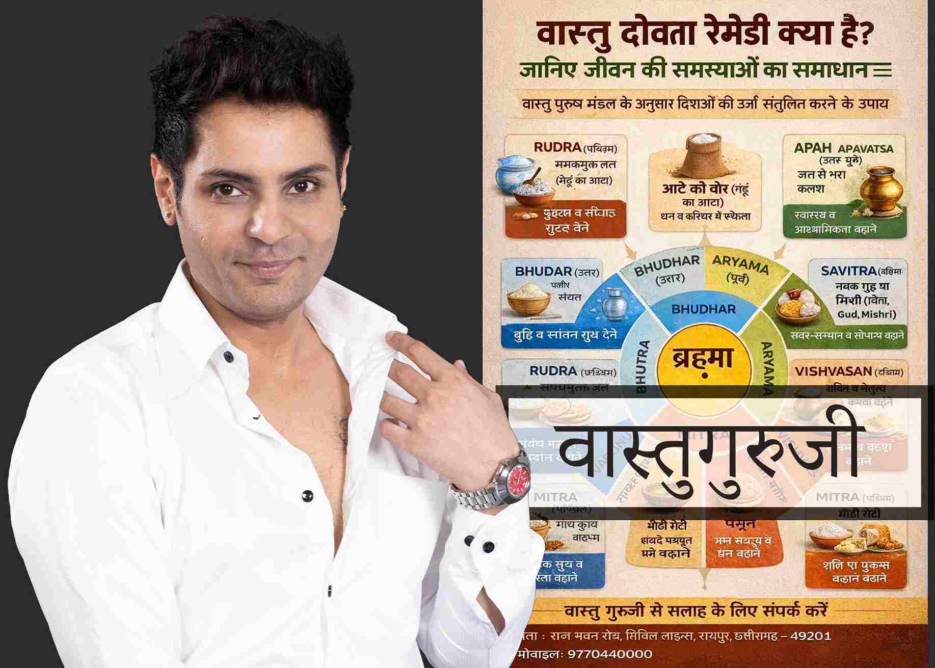 Vastu Devta Remedy Guide